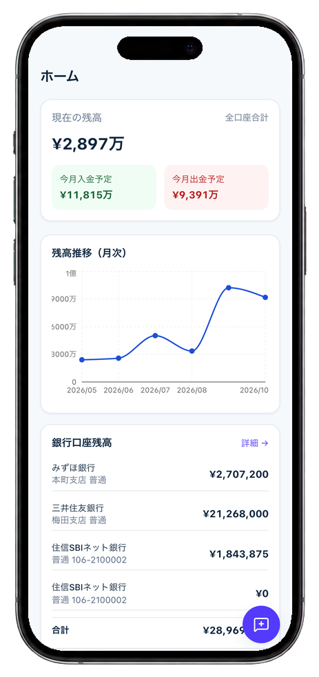 Smart CFOのスマートフォン画面